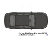 Blind Spot Detection