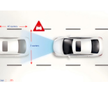 Blind Spot Detection