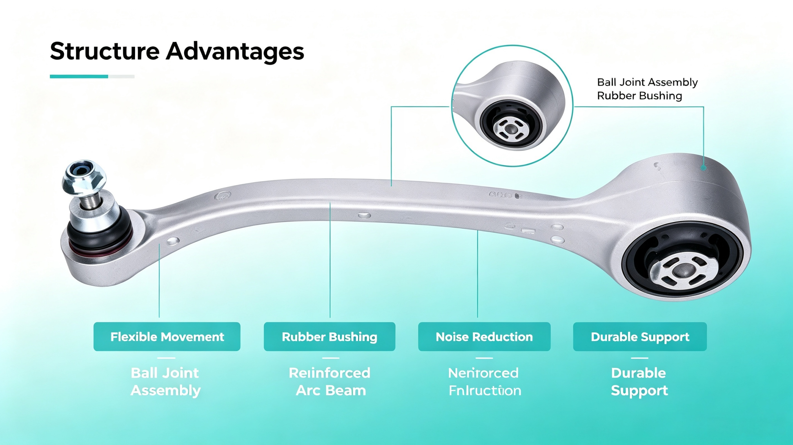 EV parts