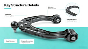 EV parts