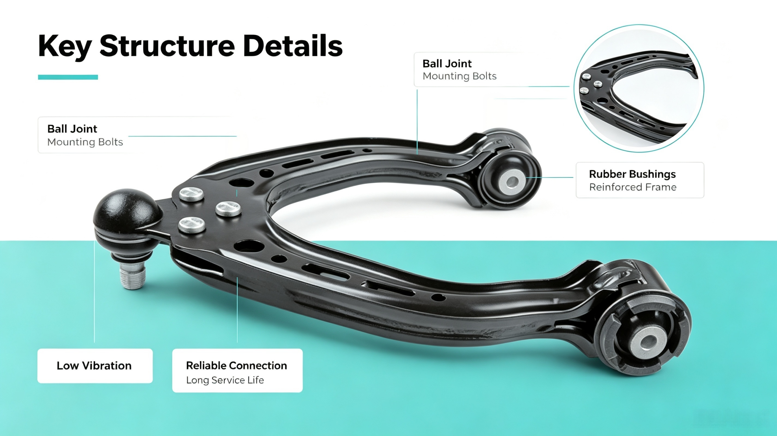 EV parts