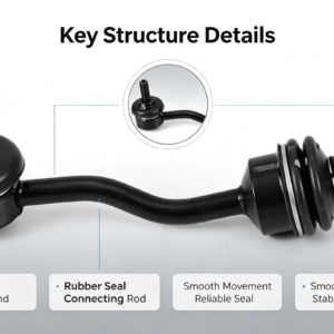 One-Stop Supplier Rear axle stabilizer bar left/right 1027491 00 A Compatible with Tesla Model X