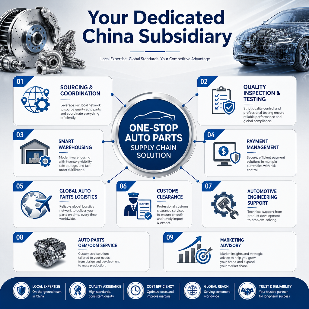One stop service for auto parts